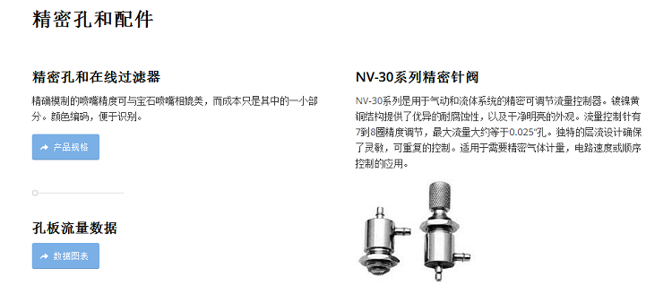 NV-30系列精*针阀