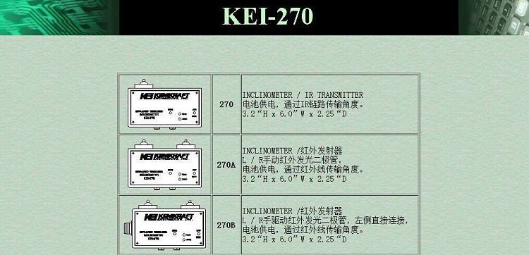 KEMKRAFT产品介绍