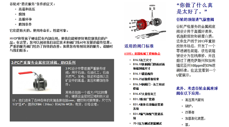 Copeland总代理