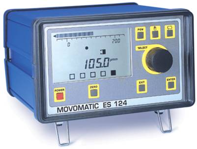 MOVOMATIC主动测量仪