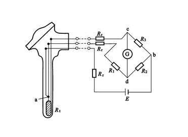 　热电阻的测温原理