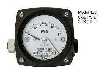 美国MID-WEST差压表 120系列
