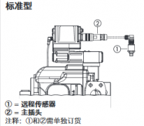 意大利阿托斯ATOS柱塞泵