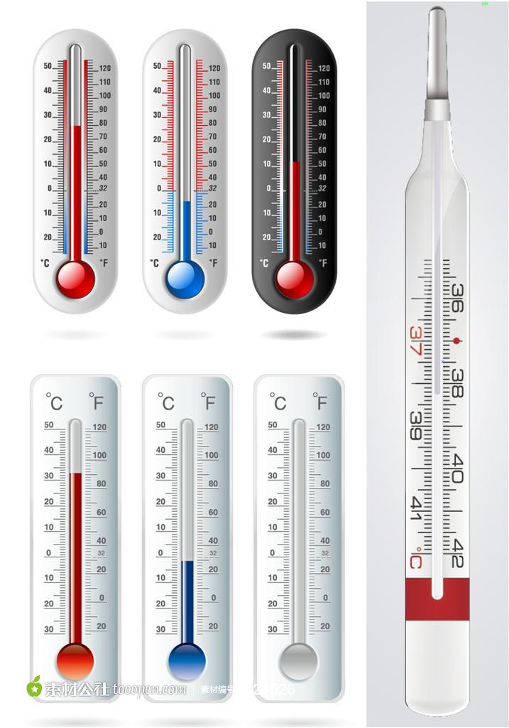 供应德国RIEGLER温度计