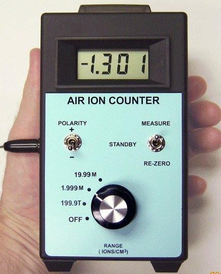 美国AIC空气离子检测仪